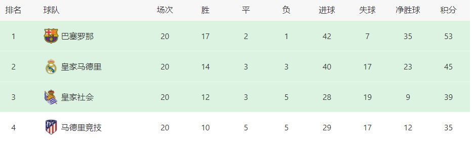 17岁的小埃梅里在法国国家队首秀破门后伤退，本轮法甲他刚刚伤愈复出。